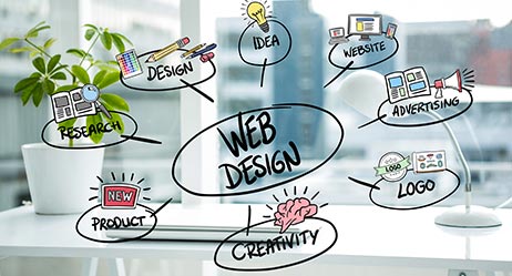 Création de Site Internet - vue secondaire